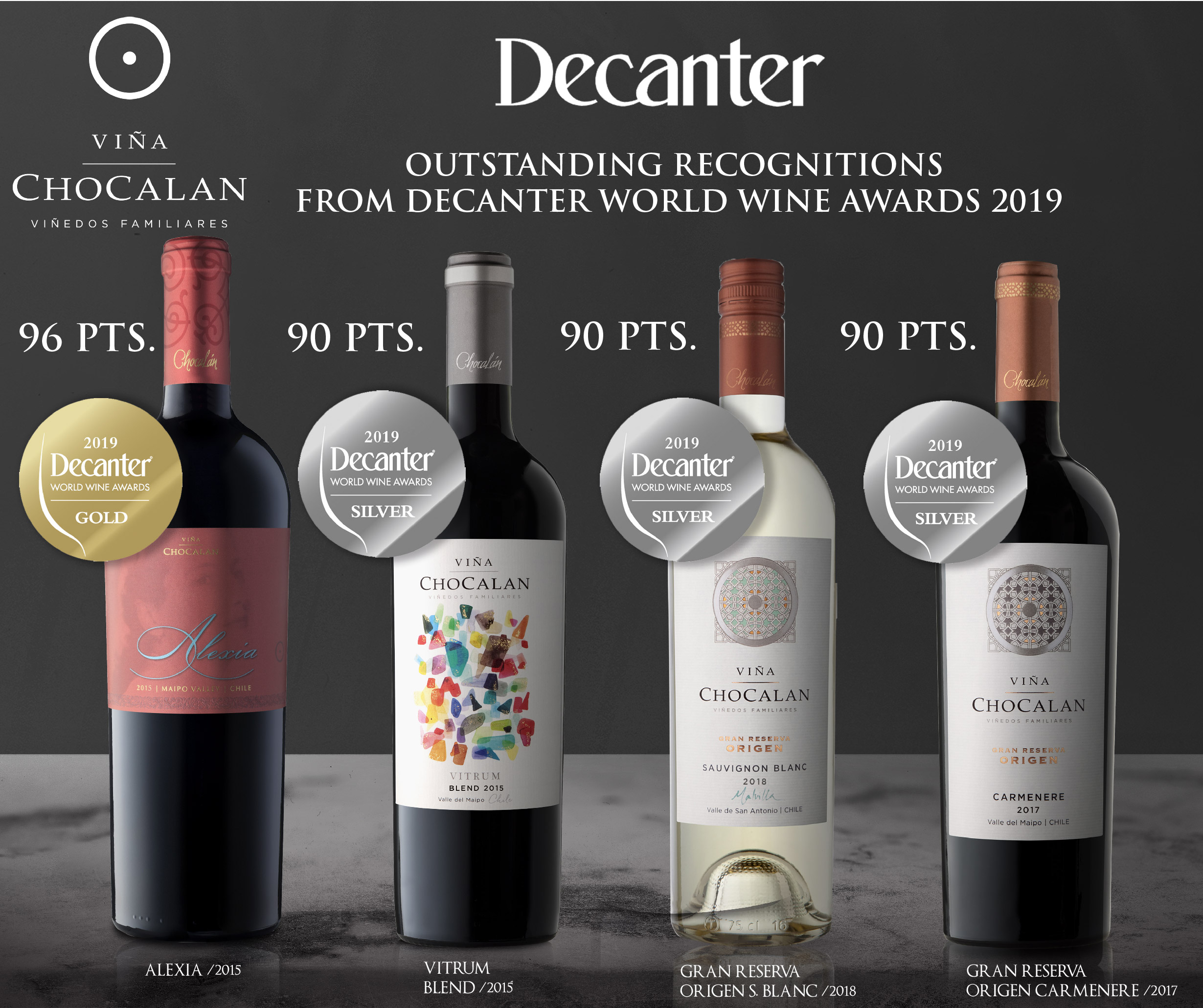 Рейтинг вин качество. Decanter World Wine Awards 2019. Самое хорошее вино. Рейтинг вин. Вино хороший год.